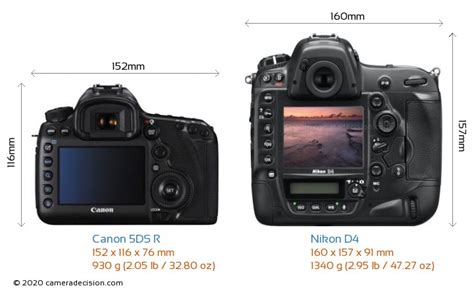 Canon EOS 5DS vs Nikon D4 Karşılaştırma